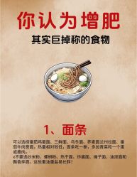 -Fundi张玉珊修身堂·indiba·BTL科技瘦身