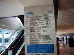 -北京积水潭医院(回龙观院区)