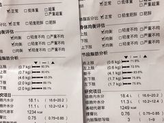 -一兆韦德健身(张杨路店)