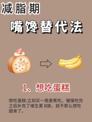 -Fundi张玉珊修身堂·indiba·BTL科技瘦身