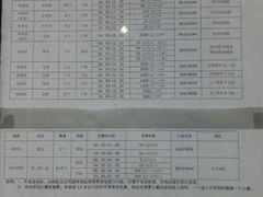 -深圳大学城（南区）体育中心-游泳馆