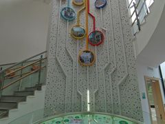 -上海儿童博物馆