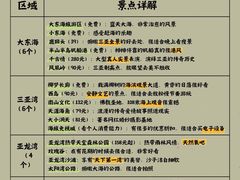 -锦里海景海鲜餐厅.三亚老字号(亚龙湾中心广场店)