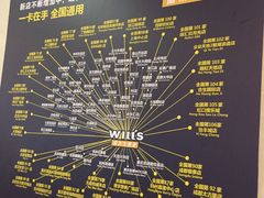 -W FITNESS 威尔仕健身·游泳(七宝店)