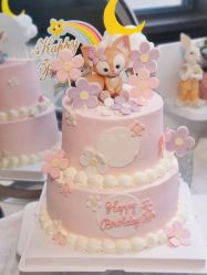 -觅糖派对·宝宝宴生日宴一站式派对策划(河西店)