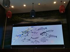 -饭怕鱼(阳光100店)