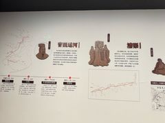 -中国京杭大运河博物馆