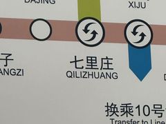 -七里庄(地铁站)