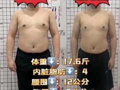 -CXFIT 陈徐健身工作室(凯旋店)