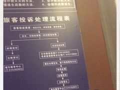 -星巴克(上海虹桥站2A检票口)
