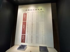 -齐文化博物馆
