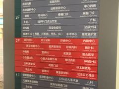 -南方医科大学深圳医院