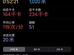 -王府半岛酒店·水疗中心