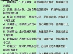-万尾金滩