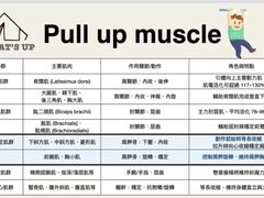 -加伍磅健身(千树店)