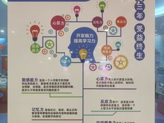-奥博少儿潜能开发中心（珠心算)(禅城校区)
