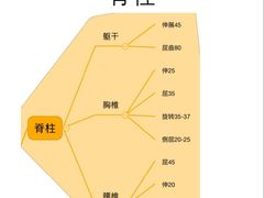 -英派斯健身旗舰店(海信国际中心馆)