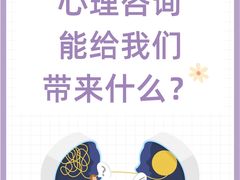 -观心实验室·心理咨询(徐汇店)