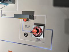 -上海城市规划展示馆