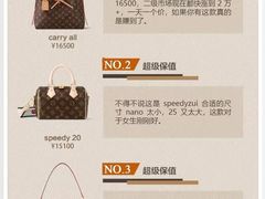 -海星奢选二手奢侈品手表包包鉴定回收寄卖(墨玉南路店)