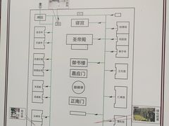 -南岳衡山风景名胜区-南岳大庙