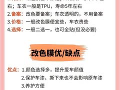 -车水马龙3M汽车贴膜冠军店隐形车衣改色膜(漕宝路中环店)