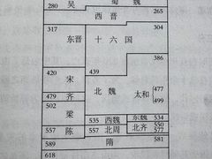 -苏州文庙(姑苏区)