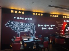 -牛将军•涮肉•烤肉(北京王府井·故宫店)