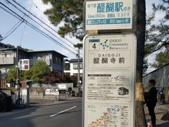 -醍醐寺