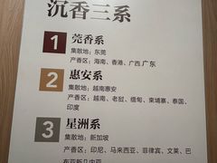 -中国沉香文化博物馆