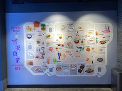 -四环冷面王(西单华威约饭街店)