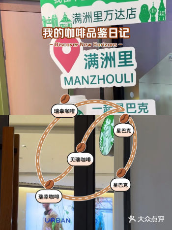 我从2015开始，至今7年内一共去过61次咖啡店