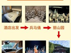 -秦始皇帝陵博物院(兵马俑)