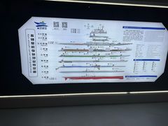 -泰达航母主题公园