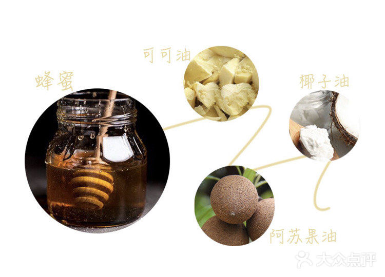 是的，我又来分享润唇膏了