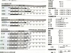-NRG健身私教CLUB(静安体育中心店)