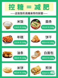 点击看大图 -香薇妮丝女子减肥院