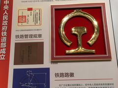 -中国铁道博物馆(正阳门馆)