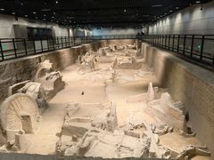 -洛阳周王城天子驾六博物馆