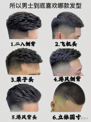 -风生造型