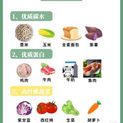 -Fundi张玉珊修身堂·indiba·BTL科技瘦身