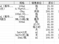 -瑞鹏宠物医院·内科·中兽医·骨科(苗圃店)