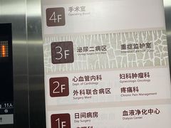 -上海交通大学医学院附属仁济医院(西院)