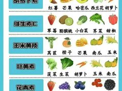 -宝视达眼镜(周口市广场店)