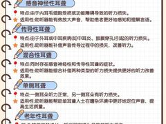 -自然之声助听器(平凉店)