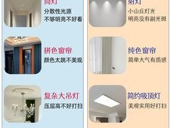 -百安居装修设计中心(海珠店)