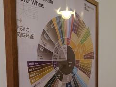 -SANYAY叁言咖啡巧克力