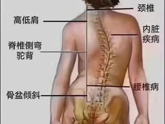 -合和大唐足道·泰式·SPA (凤城五路店)