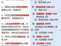 -满镒财税·注册公司·代理记账(徐汇店)