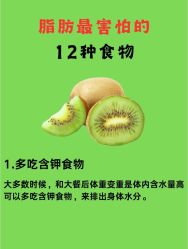 -Fundi张玉珊修身堂·indiba·BTL科技瘦身